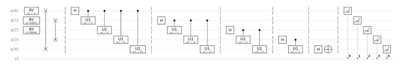 Classiq: Accelerate Quantum Algorithm Development with High-Level Abstraction and Automated Circuit Synthesis